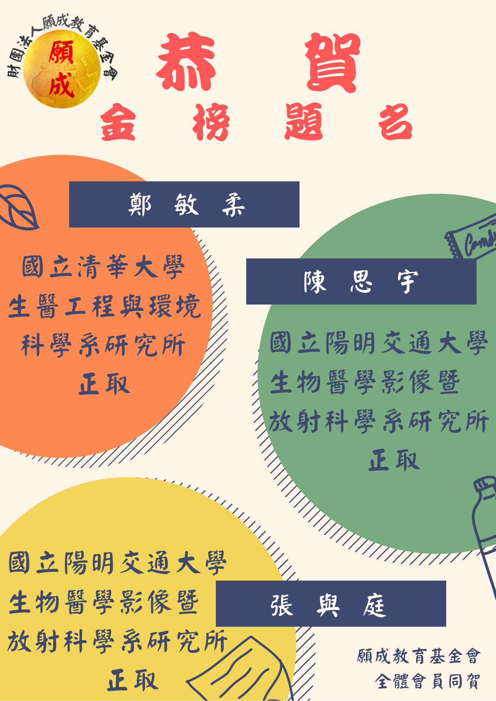 D5414C7B-1D0C-461E-AC2C-91F90A2E727D.png