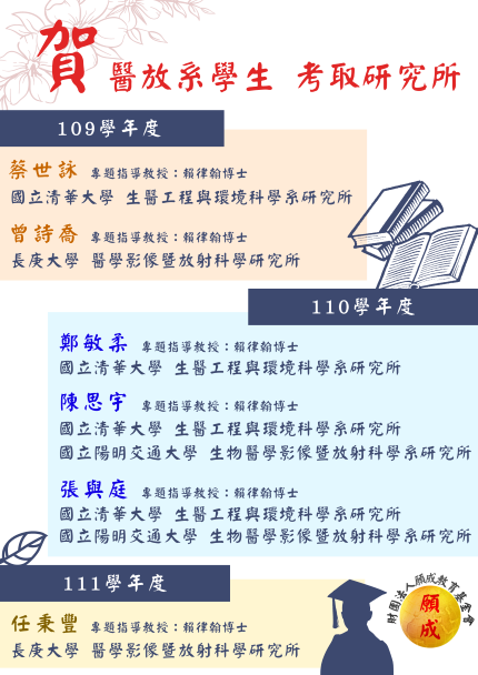 賴教授 培育人才